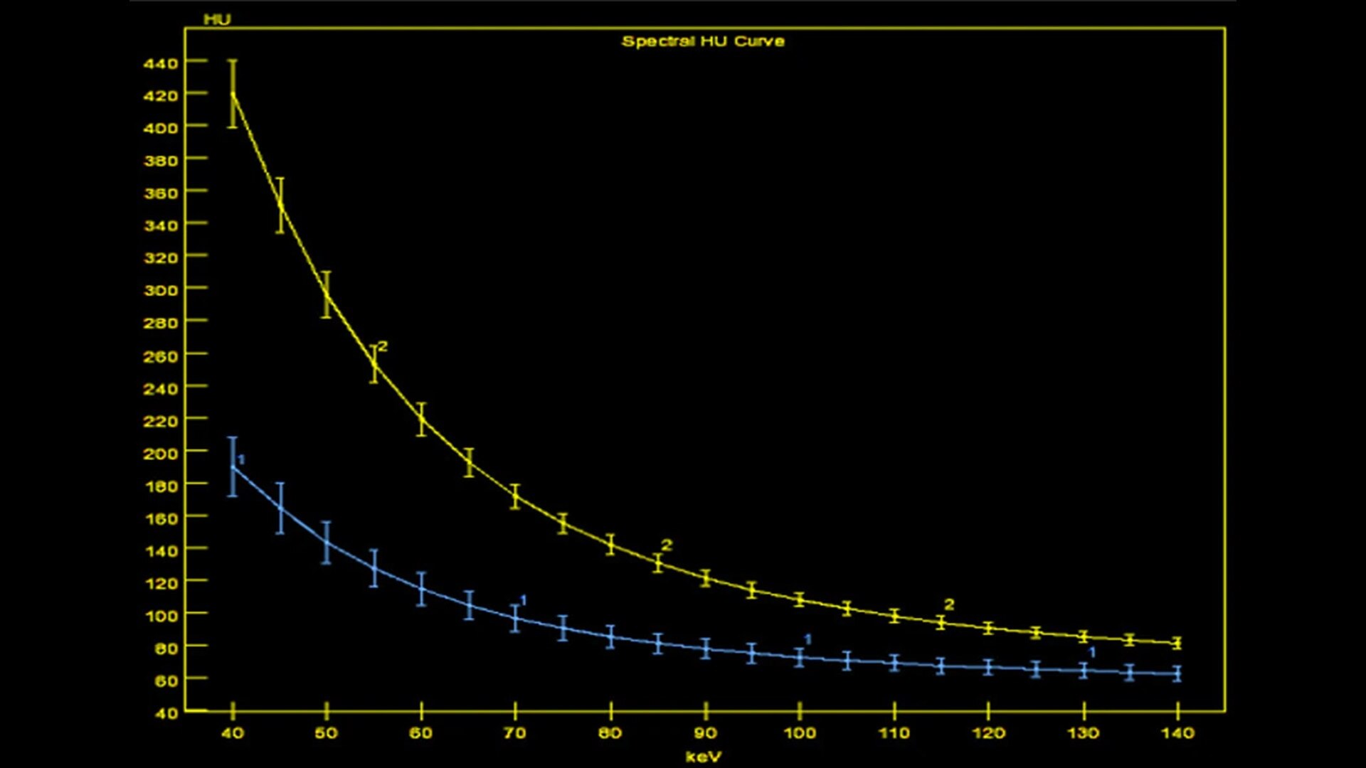 Product Media Carousel Image