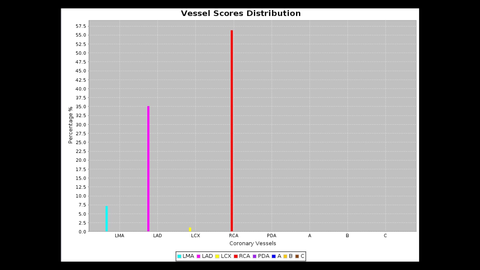 Product Media Carousel Image