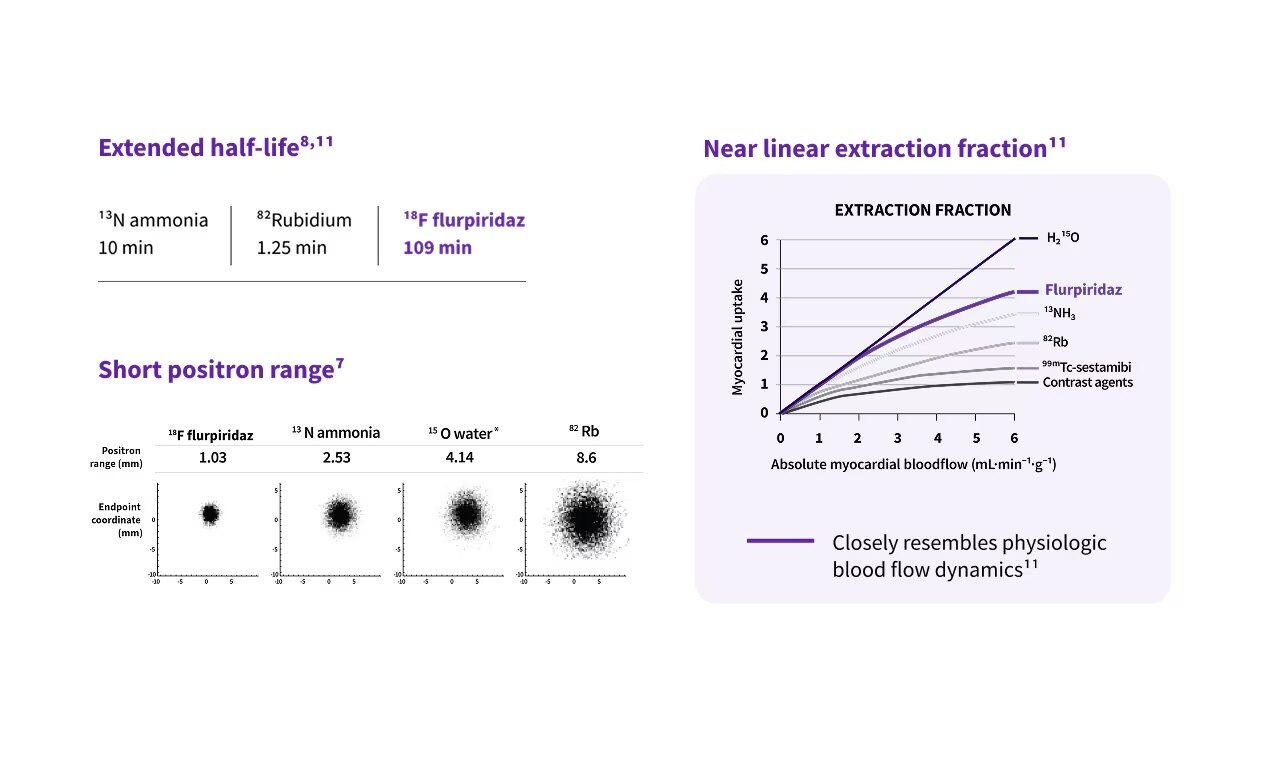 Product Media Carousel Image