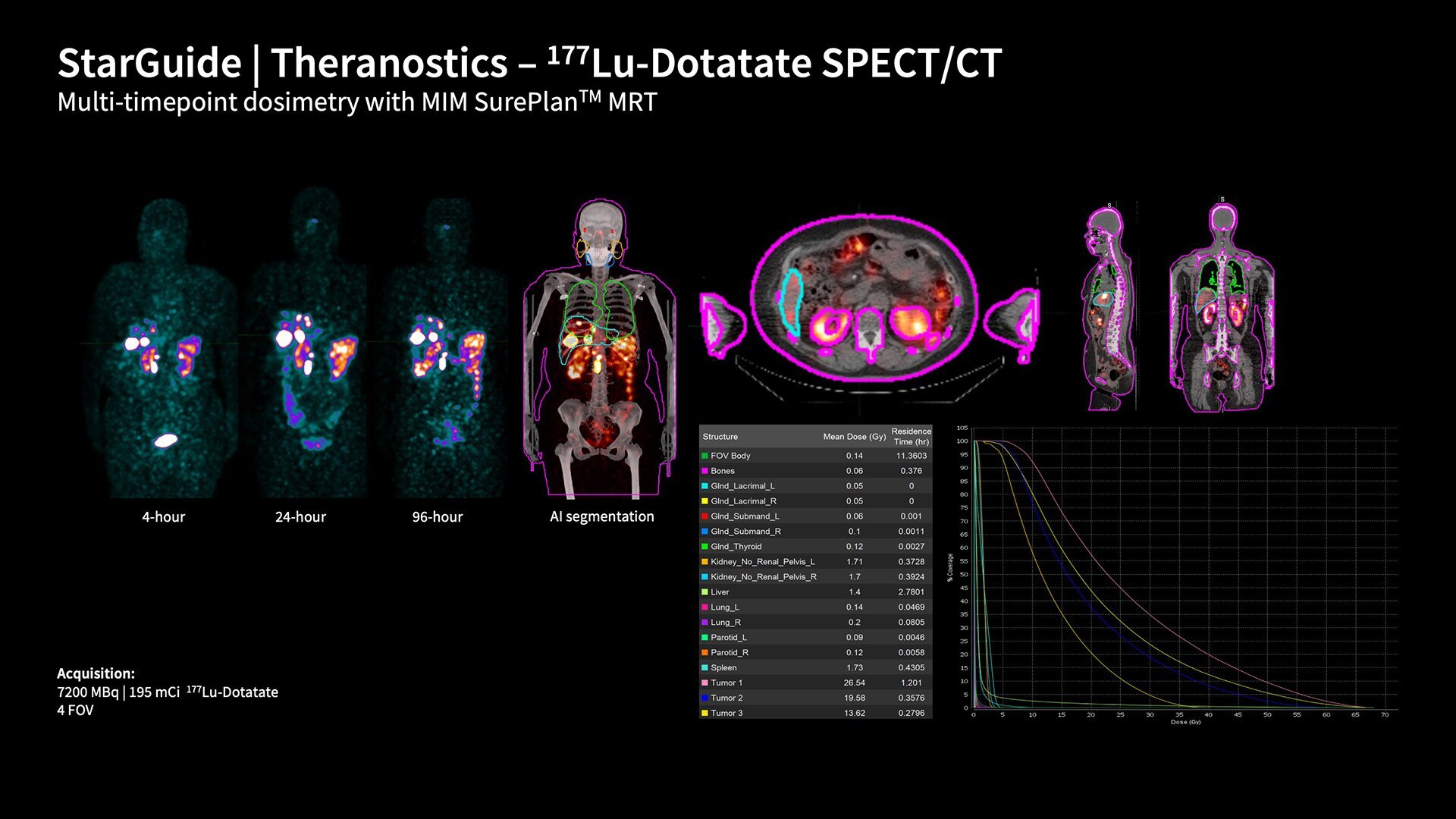 Product Media Carousel Image