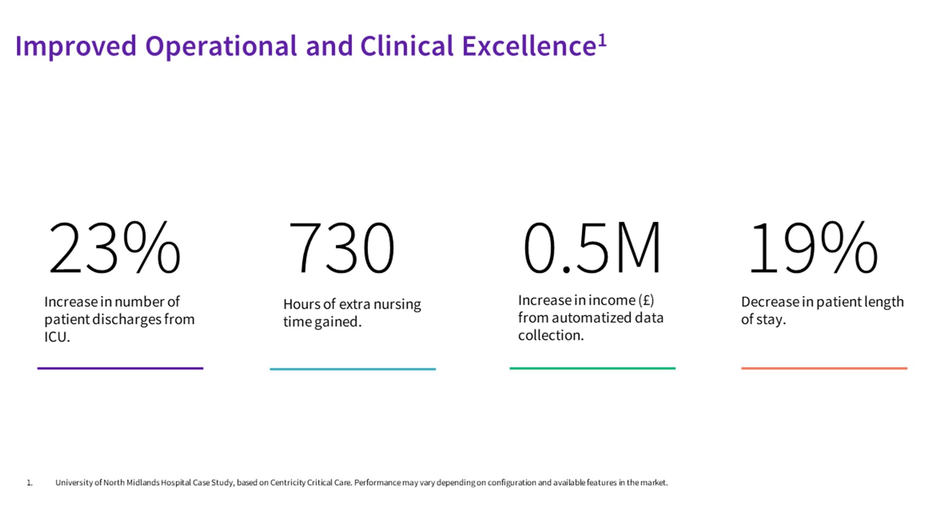 Product Media Carousel Image