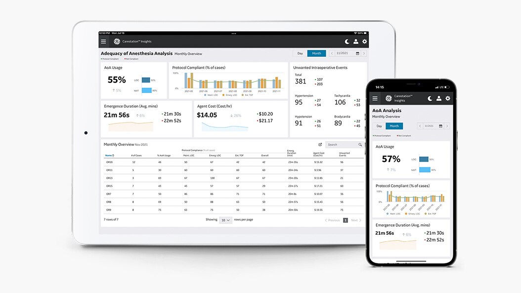 Product Switcher Carousel