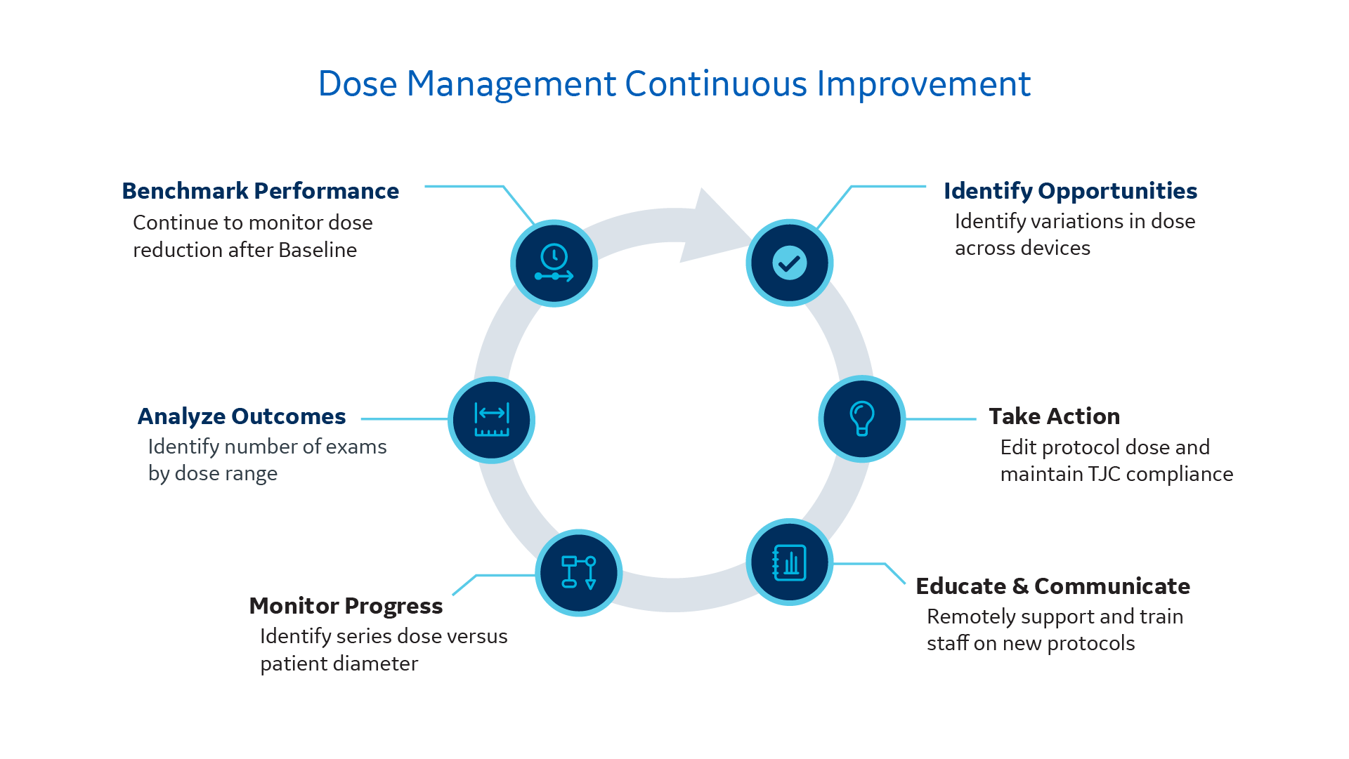 Product Media Carousel Image