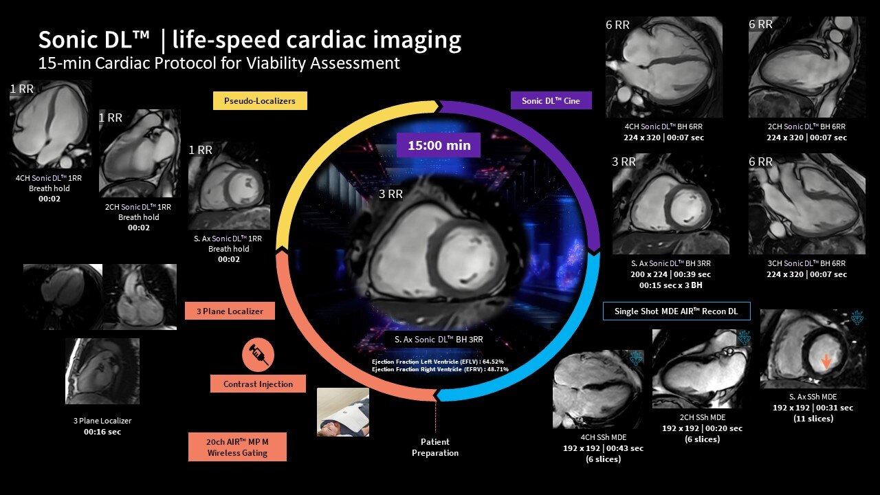 Product Media Carousel Image