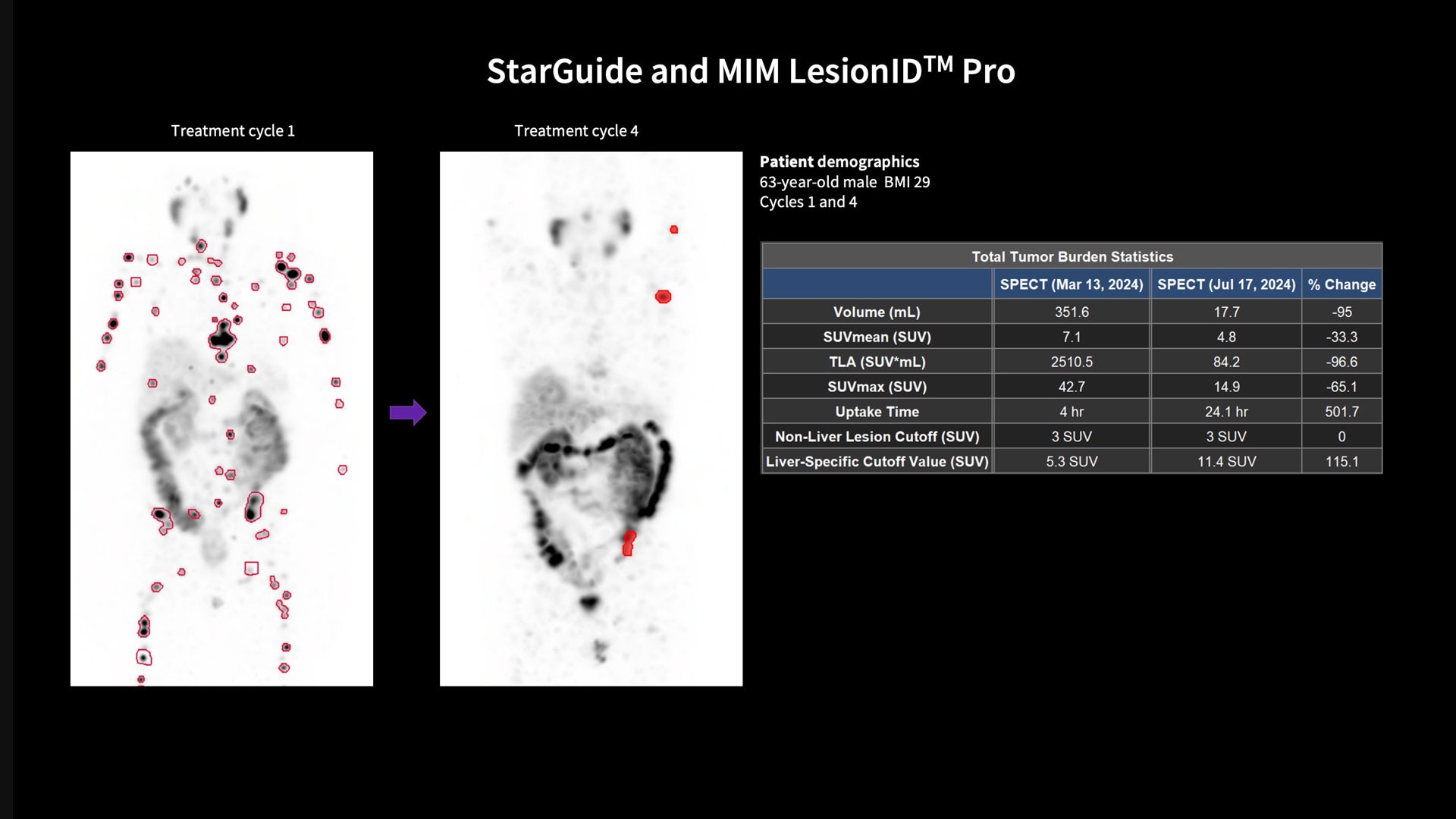 Product Media Carousel Image